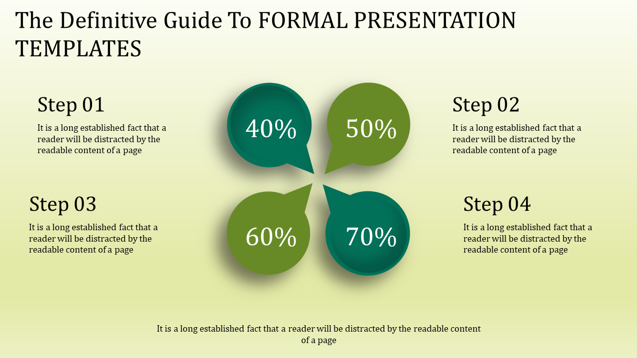 formal presentation templates-The Definitive Guide To FORMAL PRESENTATION TEMPLATES